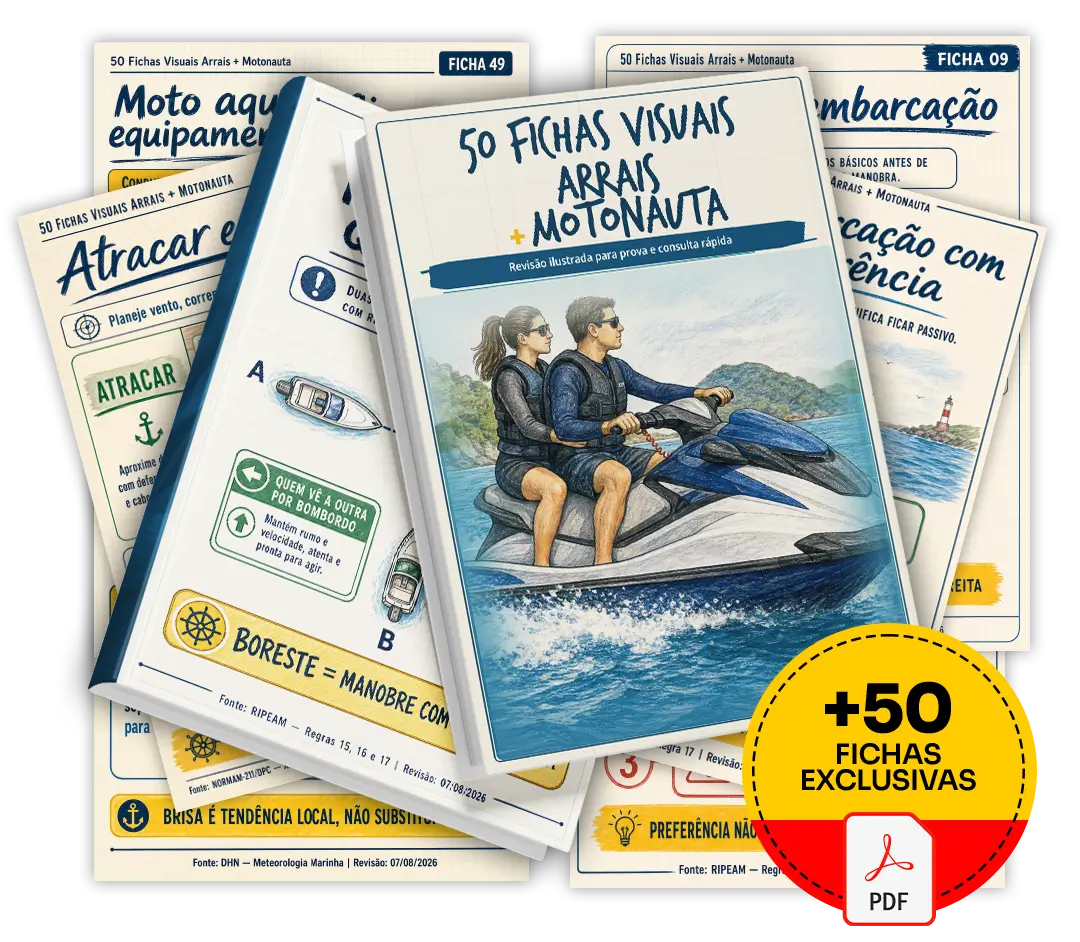 Mockup principal do produto