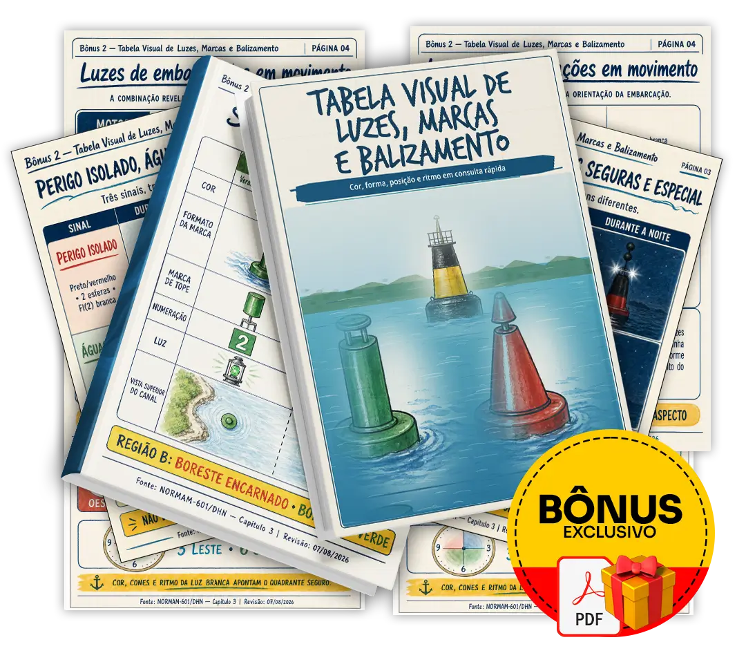 Mockup do bônus 2