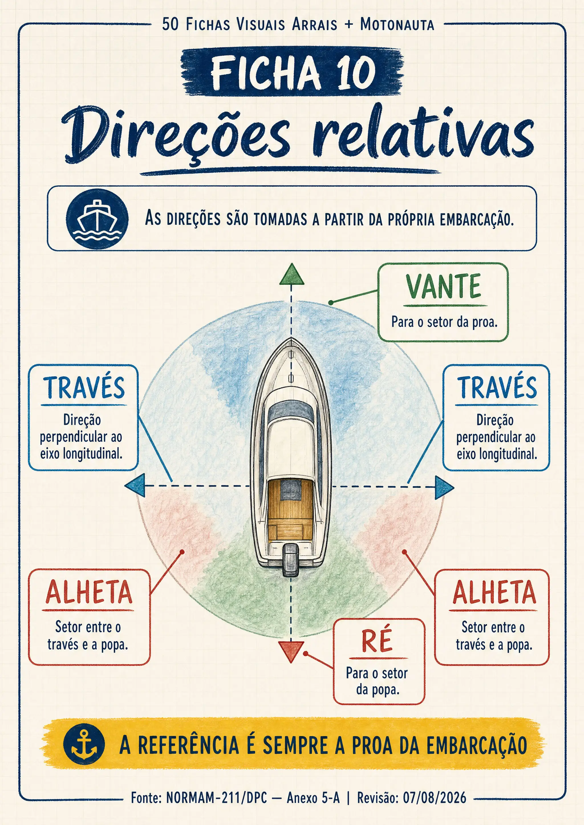 Prévia 4 do produto