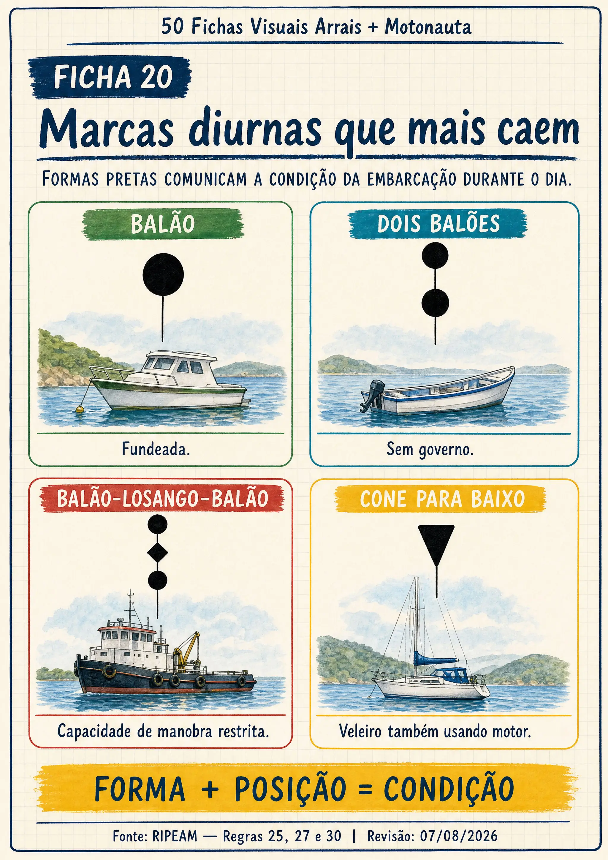 Produto sendo usado 1