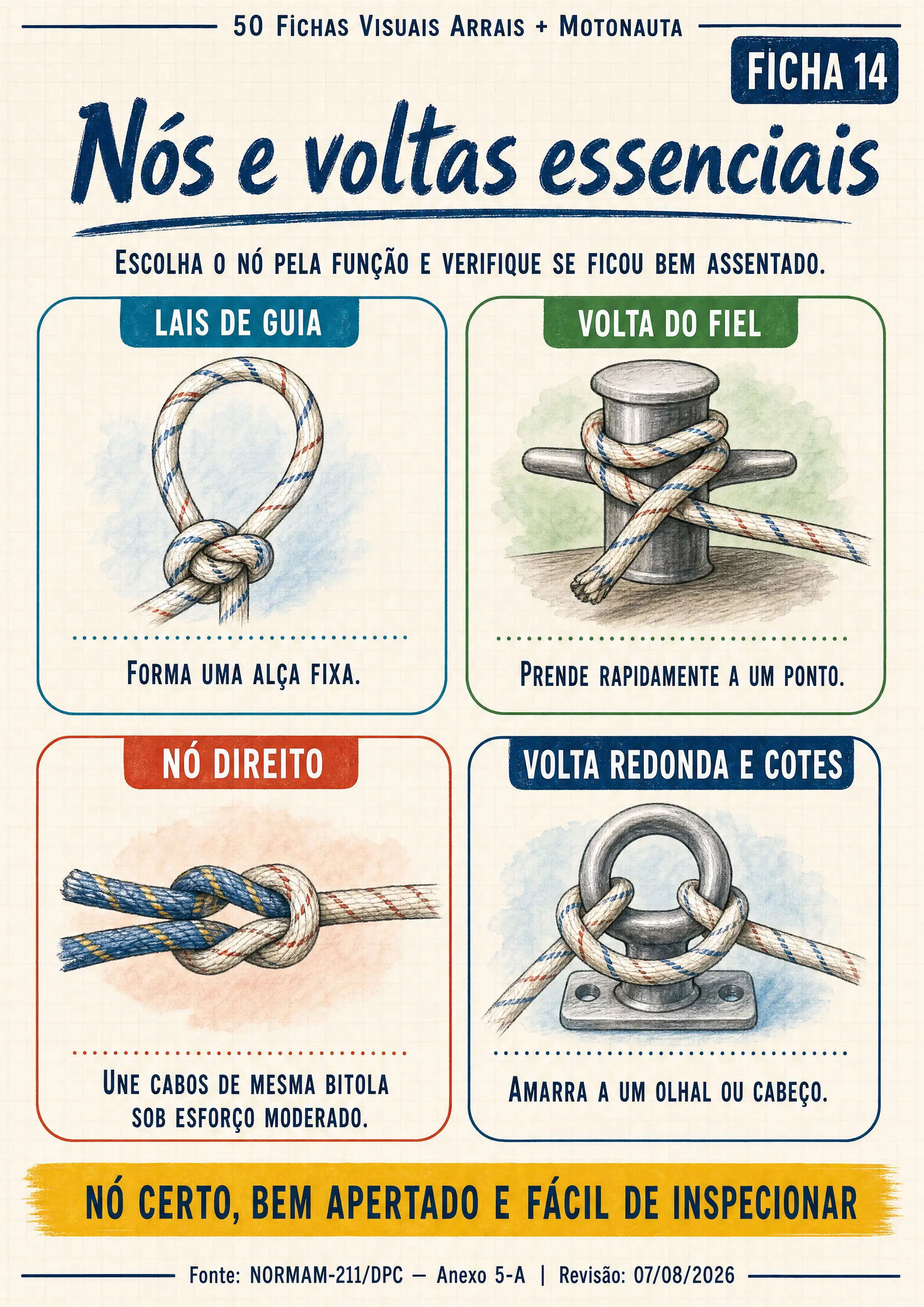 Produto sendo usado 2