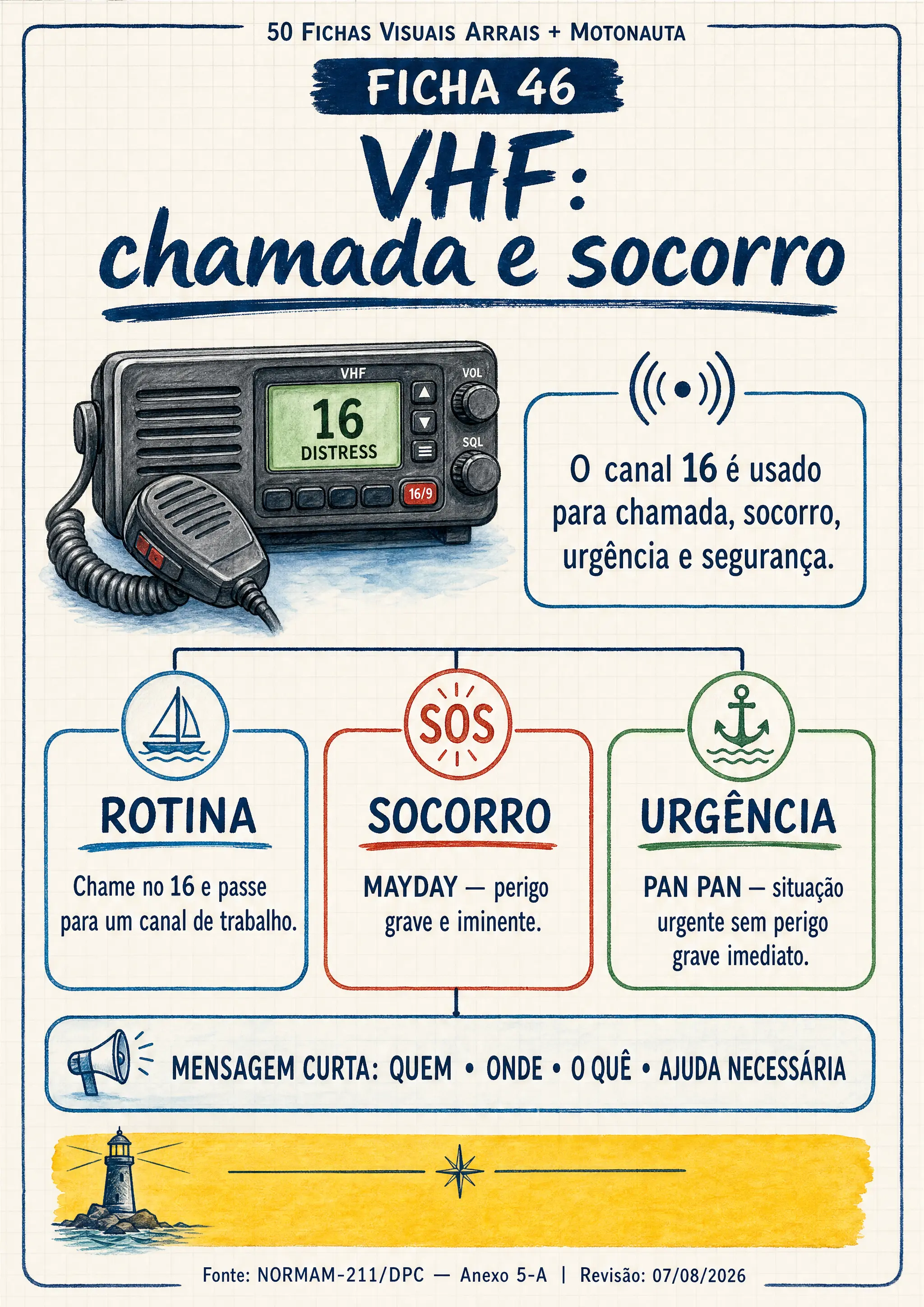 Produto sendo usado 5